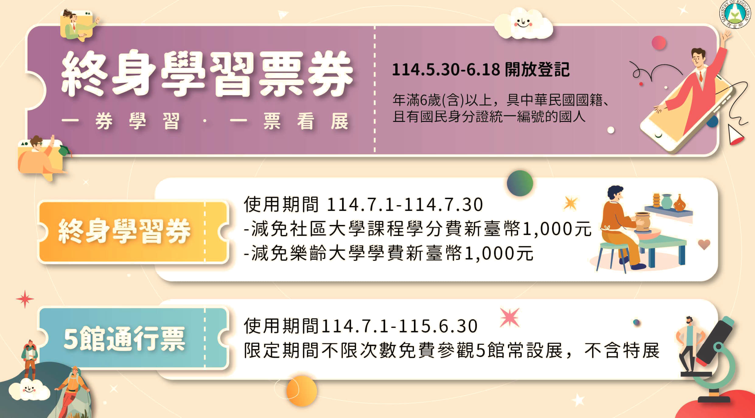 Read more about the article 終身學習票券登記開跑囉！