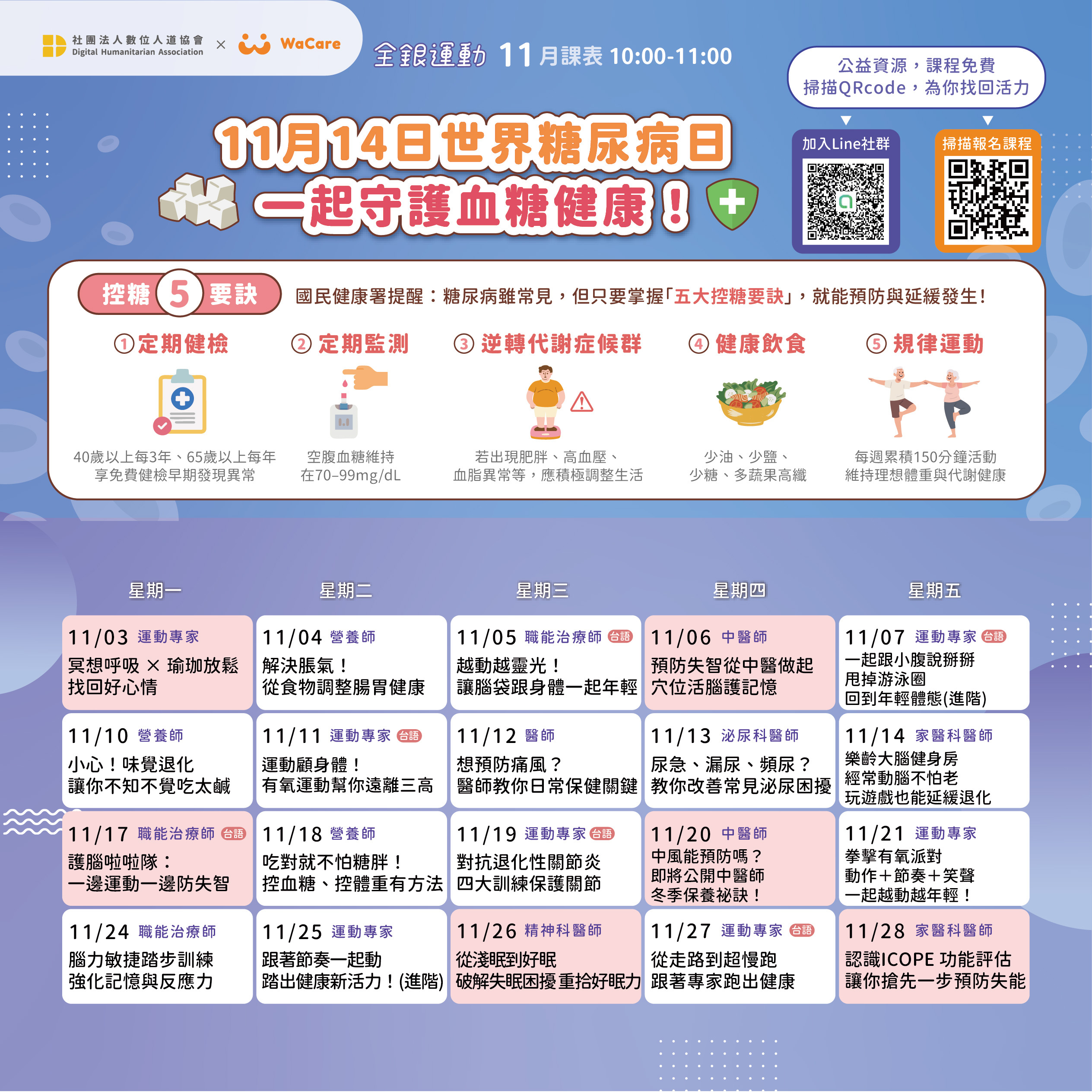 Read more about the article |資訊分享|  【全銀運動 × 數位社會處方】讓健康融入生活，每天動一動，越練越年輕！