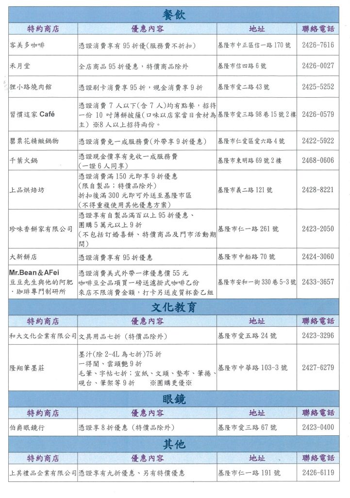 特約商店名單115夏秋-1150428更新