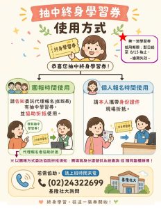 Read more about the article 🎉📚【《終身學習券》報名抵用方式說明】📚🎉