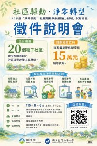 Read more about the article 115年度「淨零行動：社區驅動與技術協力創新試辦計畫」
